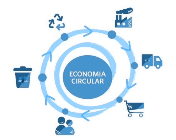 El galvanizado como apuesta por la economía circular - economia circular bio azul
